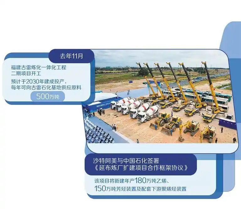 沙特能源企业深化对华合作